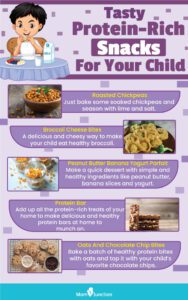 Read more about the article High protein snacks for kids