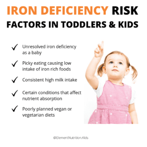 Read more about the article Understanding Iron Deficiency Anemia in Children